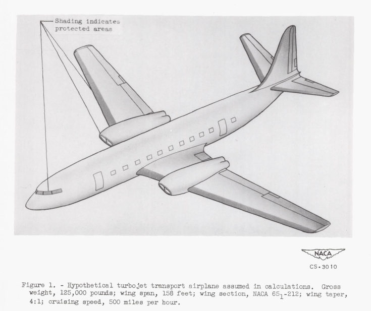 A jet transport airplane. 
There are many windows in the passenger cabin, implying may rows of seats. 
Notations read: "Shading indicates protected areas", 
which include the wing and empennage leading edges, the engine inlets, 
and forward windshields. 
Figure 1. Theoretical turbojet transport airplane assumed in calculations. 
Gross weight, 125,000 pounds; wing span, 158 feet; wing section, NACA 651-212; 
wing taper, 4:1; cruising speed, 500 miles per hour.